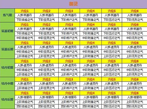 新凡人修仙传[图8]