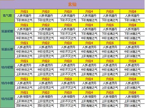 新凡人修仙传[图10]