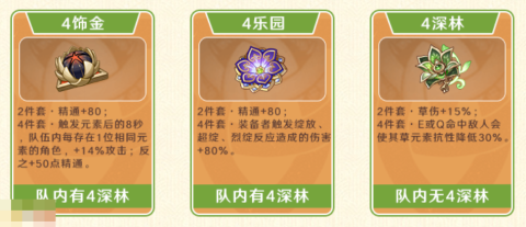 原神卡维培养攻略 卡维全方位养成攻略[图2]