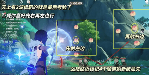原神夜兰绘想游迹挑战攻略[图3]