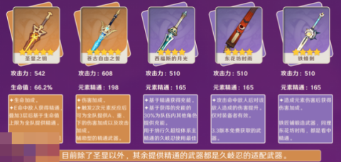 原神久岐忍培养攻略 久岐忍全方位养成攻略[图4]