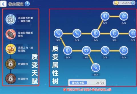 冒险小分队质变天赋与属性树机制介绍[图1]