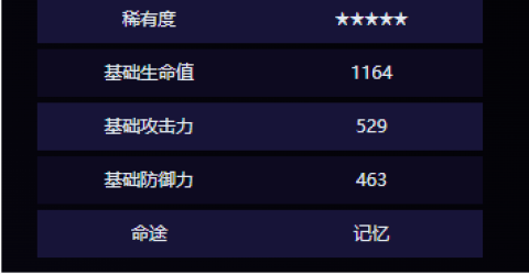 崩坏星穹铁道致长夜的星光属性介绍[图3]
