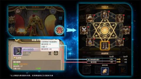 自由之心全部启迪石获取途径汇总[图1]