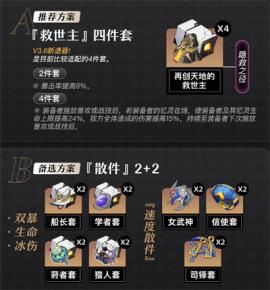 崩坏星穹铁道长夜月培养攻略[图3]