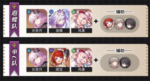 崩坏星穹铁道长夜月培养攻略[图6]