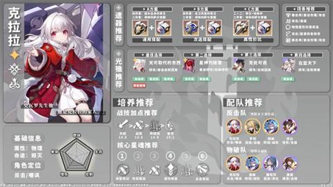 星穹铁道全角色养成配队攻略[图2]