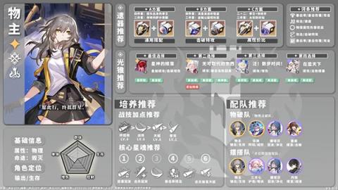 星穹铁道全角色养成配队攻略[图3]