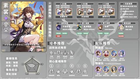 星穹铁道全角色养成配队攻略[图4]