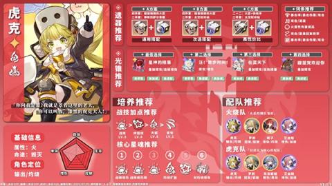 星穹铁道全角色养成配队攻略[图8]