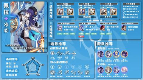 星穹铁道全角色养成配队攻略[图12]