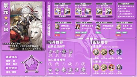 星穹铁道全角色养成配队攻略[图15]