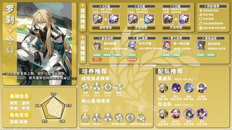 星穹铁道全角色养成配队攻略[图25]
