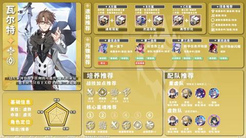 星穹铁道全角色养成配队攻略[图26]