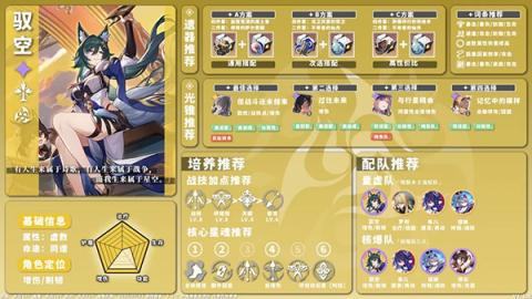 星穹铁道全角色养成配队攻略[图27]