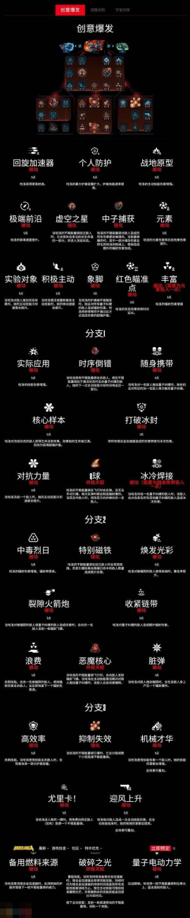 无主之地4重力法师哈洛技能树一览 重力法师哈洛职业技能有什么[图3]