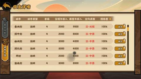 无悔华夏大唐文物挖掘技巧分享[图2]