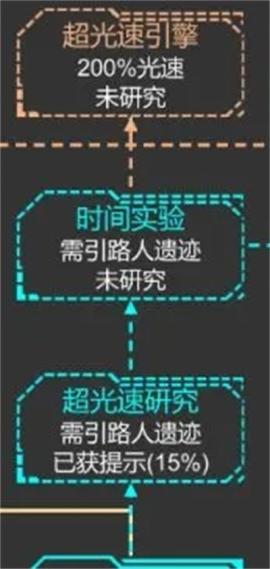 星际守护者新手攻略[图2]