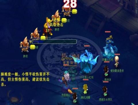梦幻西游通天河终极攻略：五脏击杀顺序详解，速破脏腑稳通关！[图2]