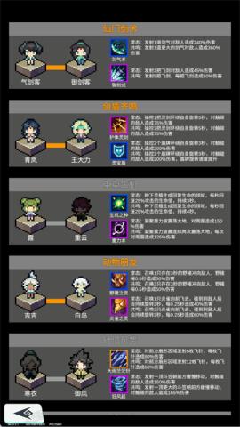 代号灵气阵容推荐[图3]