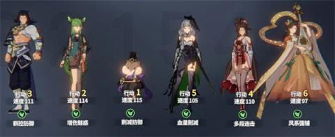 聊天群的日常生活连击队阵容推荐[图1]