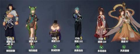 聊天群的日常生活连击队阵容推荐[图2]