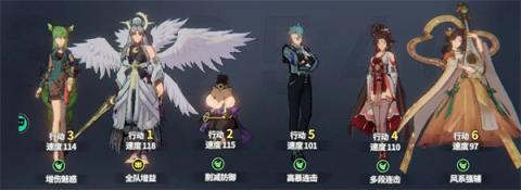 聊天群的日常生活连击队阵容推荐[图3]