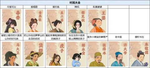 桃源深处有人家最新版[图1]