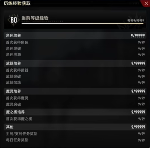 二重螺旋公测开荒全攻略[图4]