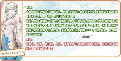龙族卡塞尔之门角色强度解析[图5]