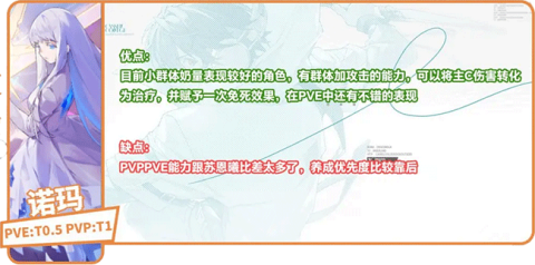 龙族卡塞尔之门角色强度解析[图16]