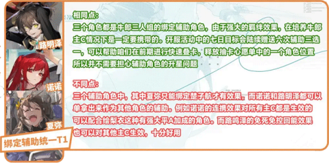 龙族卡塞尔之门角色强度解析[图18]