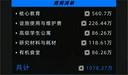 未来人生继承兄姐财产方法攻略