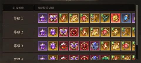 潮汐守望者石板掉落机制介绍说明[图2]