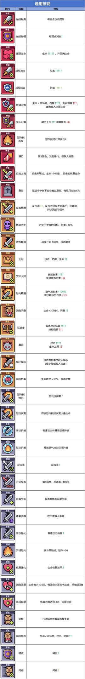 冒险者日记手游[图13]