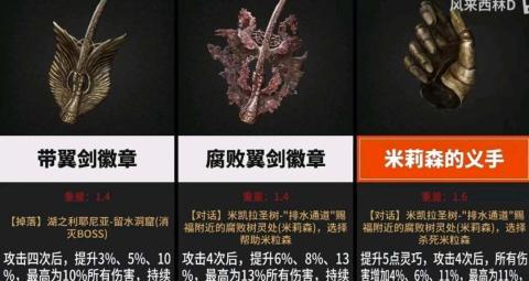 艾尔登法环米莉森的义手和翼剑徽章怎么一起获得[图1]