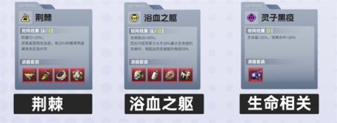 伊瑟新角色瑞玛丽培养攻略[图3]