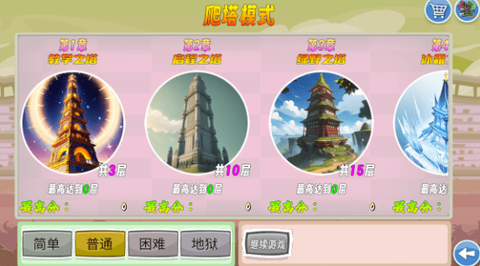 我的鸟无双1.7[图4]