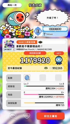 太鼓之达人[图2]