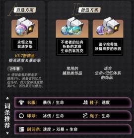 崩坏星穹铁道新角色昔涟培养攻略[图3]
