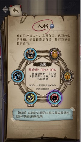肢体派对[图2]