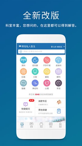 男性私人医生[图1]