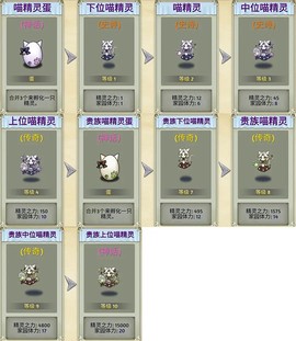 萌翻天消消乐安卓版[图2]