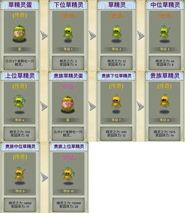 萌翻天消消乐安卓版[图4]