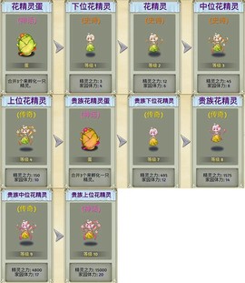 萌翻天消消乐安卓版[图5]