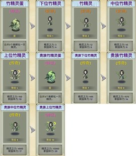 萌翻天消消乐安卓版[图6]