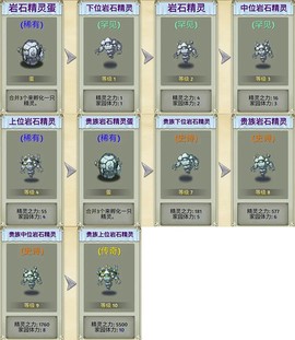 萌翻天消消乐安卓版[图7]