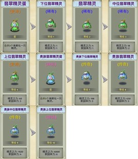 萌翻天消消乐安卓版[图9]