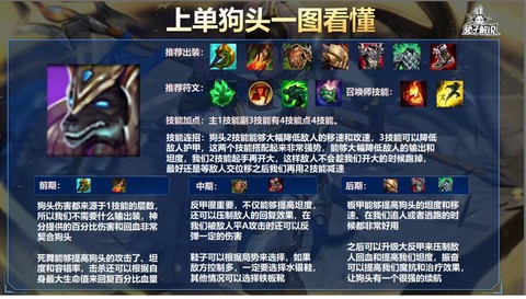 英雄联盟狗头怎么玩