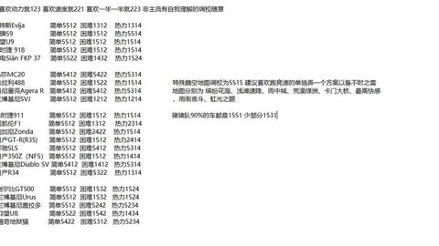 极品飞车13怎么设置[图2]